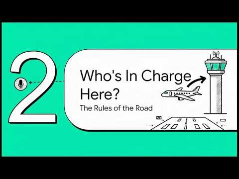 Chapter 14 Briefly Explained | Airport Operations | PHAK