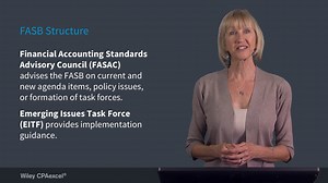 FAR FASB and Standard Setting