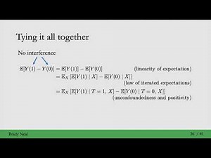 2.9 - Tying It All Together