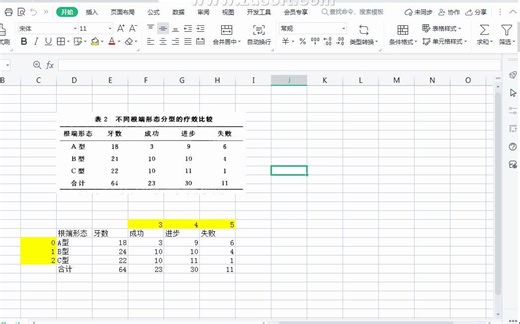 如何利用SPSS软件对多组等级资料进行统计分析（即秩和检验）