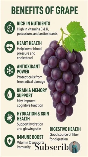 Benefits Of Grapes To Skincare ||#healthandfitness