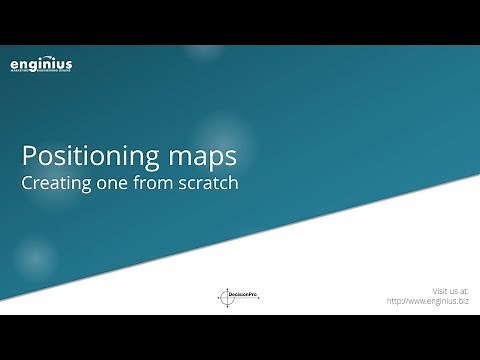 Positioning maps: creating one from scratch with Enginius