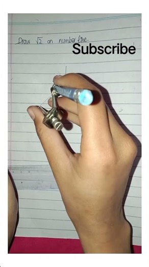 how to draw √2 on number line?