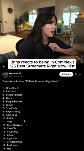 Cinna Reacts To Being On Complex's 25 Best Streamers Right Now List