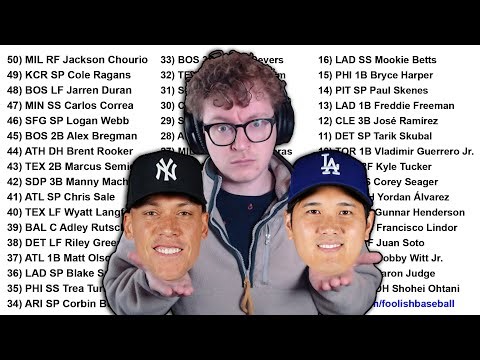 Reacting To My Top 50 Players for 2025!