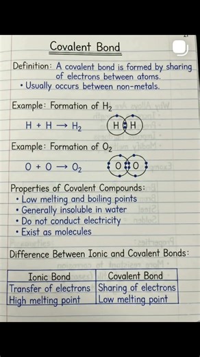 Covalent bond #chemistrychamps #educational #chemistry #school #chemistrypage#science #sciencetopic