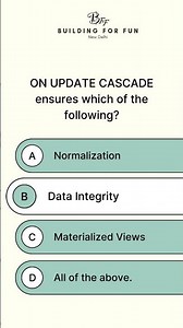 14-second SQL MCQ Challenge ⚡