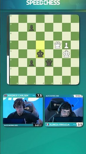 MAGNUS WINS WITH 4 QUEENS ON THE BOARD!