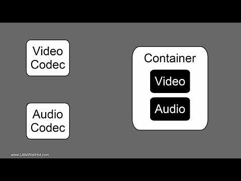 Blender Tutorial: Rendering an Animation