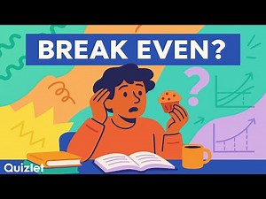 Break-Even Analysis Explained | Fixed Costs, Contribution Margin and How Many Units You Need to Sell