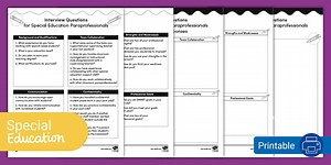 Interview Questions for Special Education Paraprofessionals for Preparation and Hiring