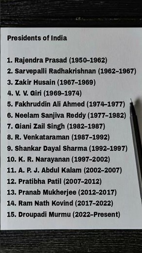 Presidents of India (1950–Present) | All-Time List | Complete History 🇮🇳 #georgefernandes #indian