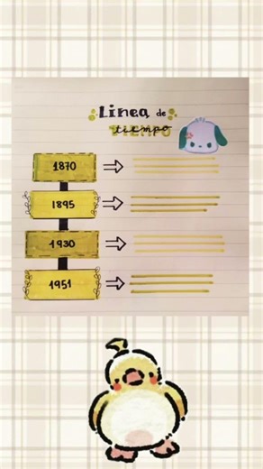idea de linea de tiempo+ organizador #apuntes #creative #study#lineadetiempo