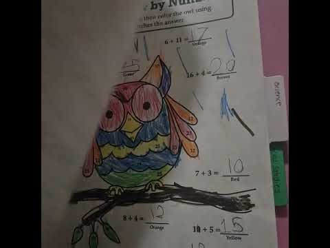 Homeschool portfolio review sample file