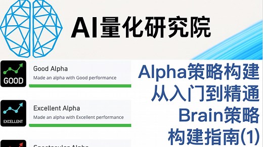 WorldQuant Brain平台Alpha策略构建从入门到精通:基础篇