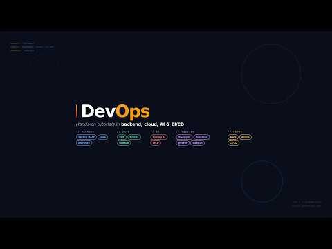 REST API from scratch with ASP.NET Core 10