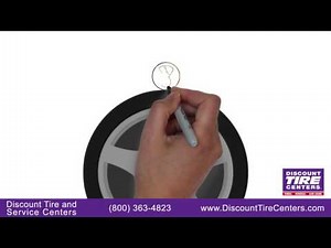 Discount Tire Centers - How to Know When to Replace Your Tires