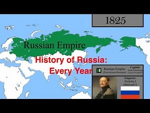 History of Russia: Every Year