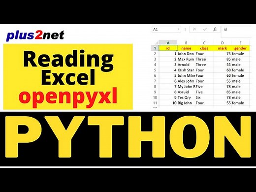 Openpyxl library to read Excel file from cell or rows columns by using max min rows and columns