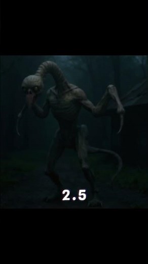 SCP-4975: Time's Hunger [Part 2] 💀 Don't listen to the pattern #analoghorror #scp4975 #horror