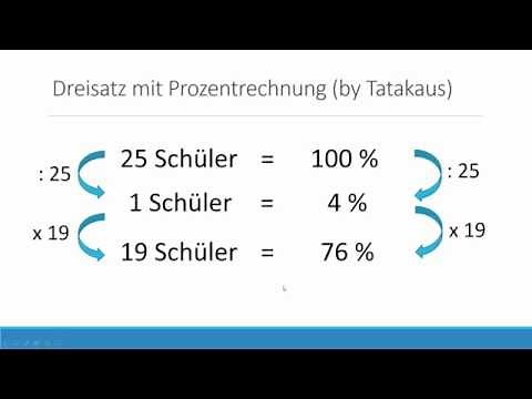 Dreisatz einfach erklärt - am Beispiel mit Prozentrechnung [Formel]