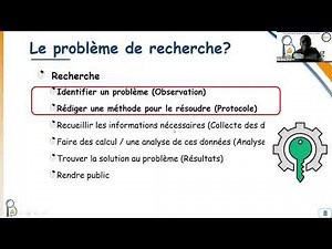 Problème de recherche qu'est ce que c'est