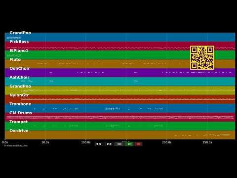 🎵 Sublime - Eric Virgal (MIDI individual tracks) 🎹