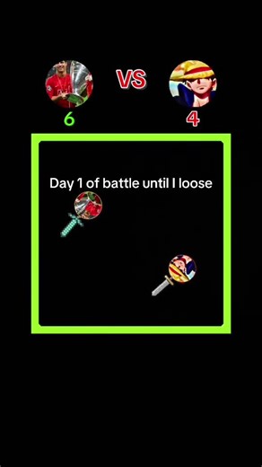 Winning Strategies in Competitive Battles