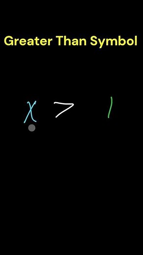 Greater Than Symbol Explained #inequalities #mathforkids #mathshorts