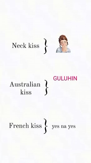 Understanding the Australian Kiss | Tutorial and Examples