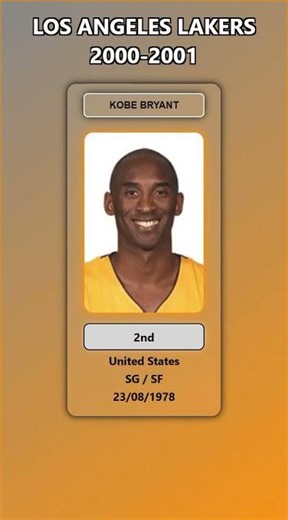 Los Angeles Lakers 2000-2001 - Shaq & Kobe Combo