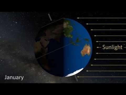 Why Do We Have Different Seasons? | California Academy of Sciences