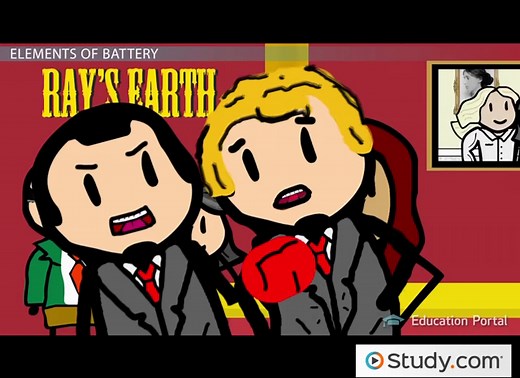 Battery in Tort Law | Definition, Elements & Types