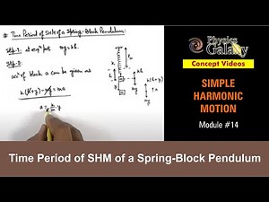 Class 11 Physics | Simple Harmonic Motion | #14 Time Period of SHM of a Spring-Block Pendulum