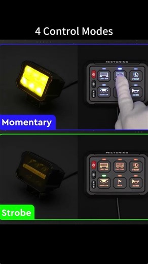 🔥MICTUNING P1Y Switch Panel with Remote+App Control