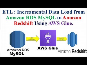 ETL | Incremental Data Load from Amazon RDS MySQL to Amazon Redshift Using AWS Glue | Datawarehouse