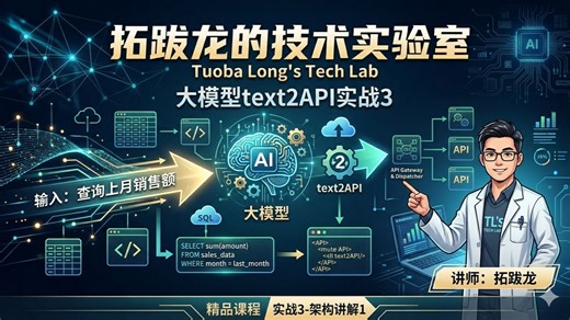 拓跋龙的技术实验室：大模型text2API实战3-架构讲解1