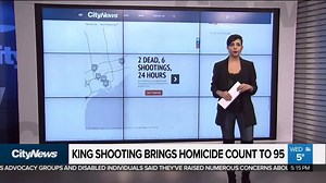 4.6K views · 12 reactions | There have been two homicides in a 24 hour period in Toronto – part of 6 shootings that took place across the city in that time. We have those six shootings mapped out, as well as all 95 homicides to date on our website CityNews.ca | CityNews Toronto | Facebook