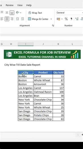 Ap Alok on Instagram: "Excel fundamental view right now because Alok computer #chatgpt #monthlysubscription #AcademicSupport #newproduct #EducationSupport #musicindustry #studentsuccess #BeautyDiscounts #beautyproducts #StudentSupport"