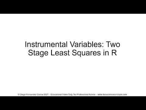 Instrumental Variables. Two Stage Least Squares in R