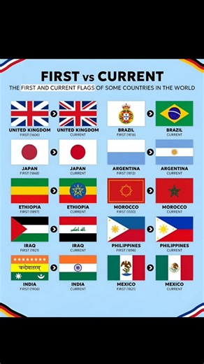 First vs Current Flags of Countries 🌍🚩 | Flag History
