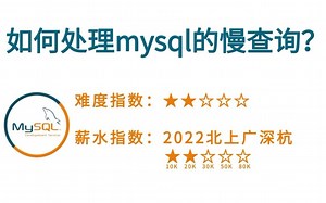 【5分钟背八股】80： 如何处理mysql的慢查询？_哔哩哔哩_bilibili