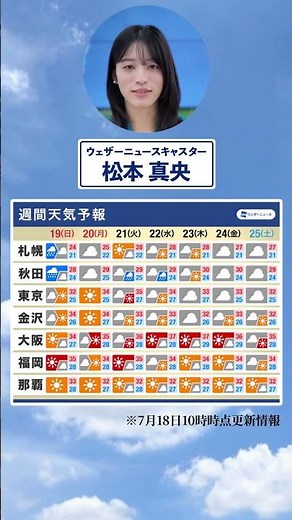 [Weekly Weather] What’s the weather like this week? #CommuteEfficiency #WeeklyWeather