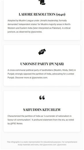 Rise of Communalism and Demand for Pakistan Lahore Resolution, Two-Nation Theory