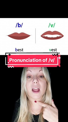 Master the Correct Pronunciation of /v/ with Expert Tips