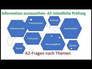 a2 mündliche Prüfung | Information austauschen | fragen nach Themen