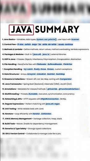 Everything you need to know in Java — in one post ☕💻 #shorts
