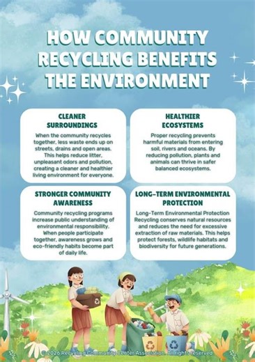 How Community Recycling Benefits The Environment