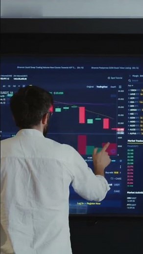 Order Block A Complete Trading Guide 2025 #trading #trading #cryptocurrency