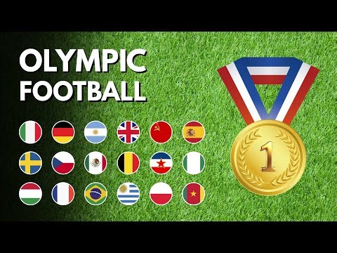 Every Olympic Football Final EVER!